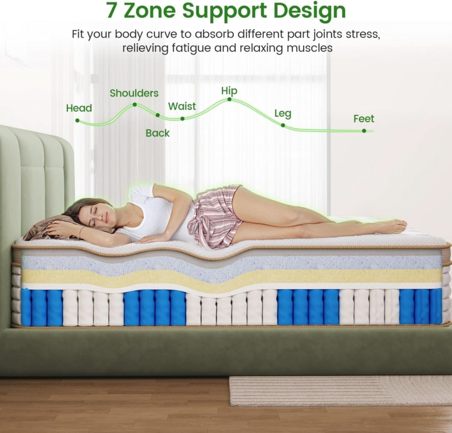 Twin Hybrid Mattress 12 Inch GelMemory Foam Comfort-4