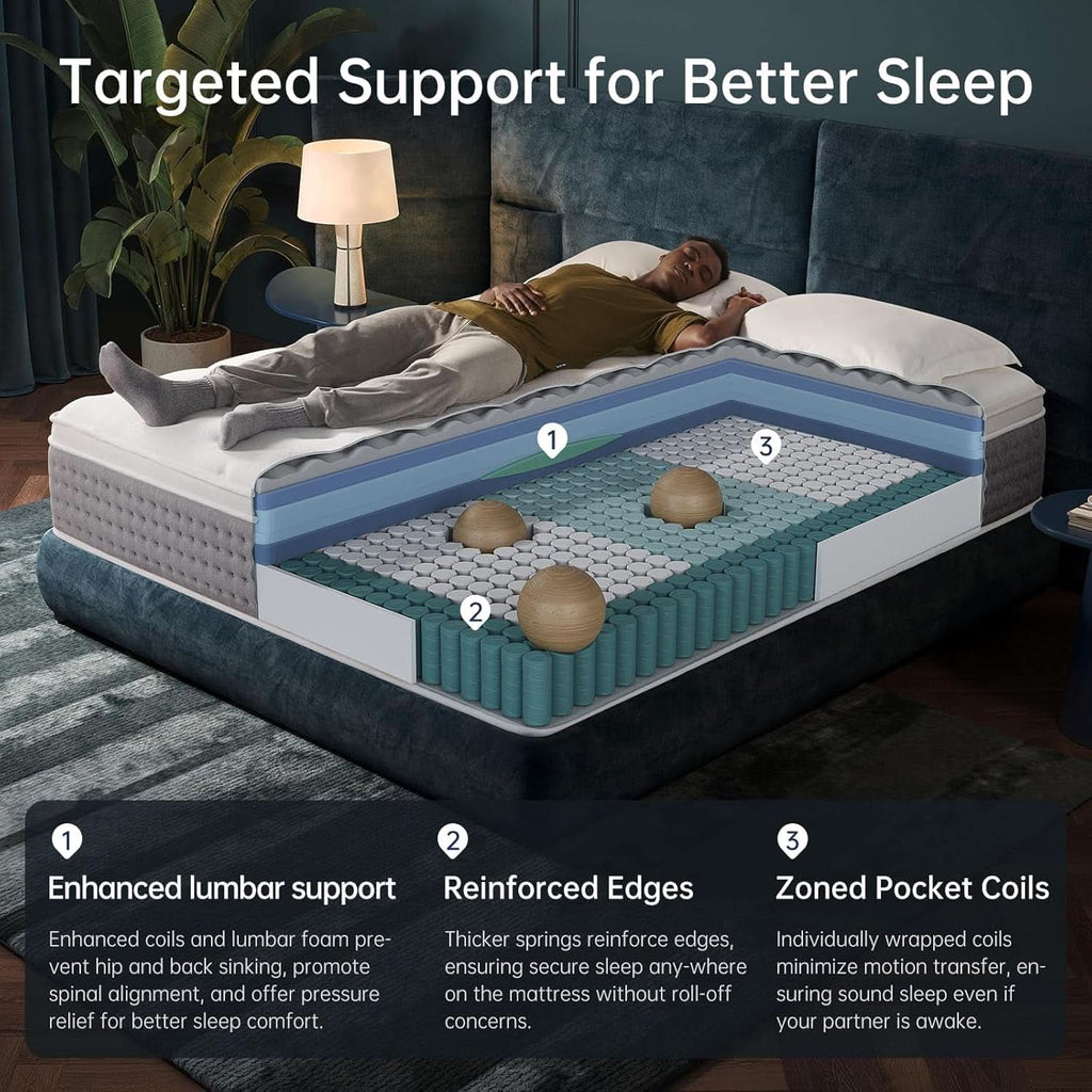 King Size Memory Foam Hybrid Mattress Fiberglass Free-4