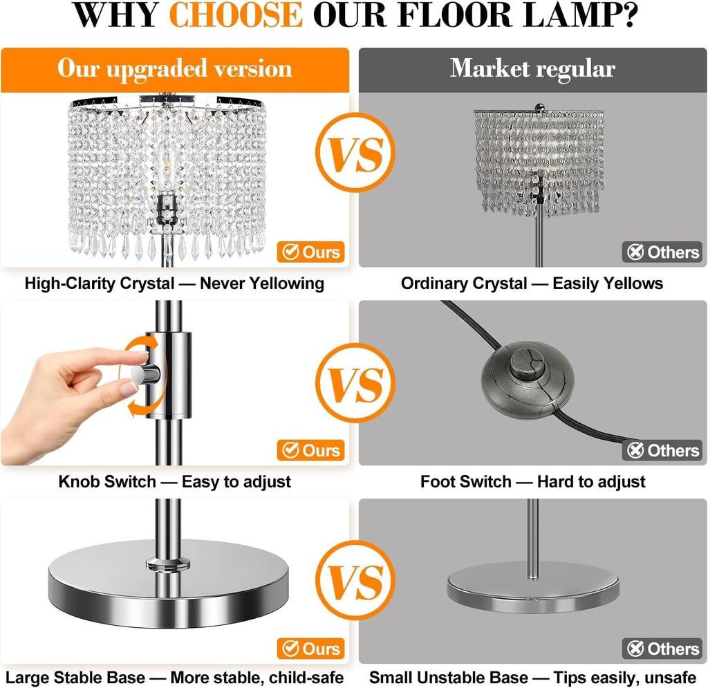 Premium Ultra Crystal Silver Dimmable Floor Lamp LED 1000LM-3