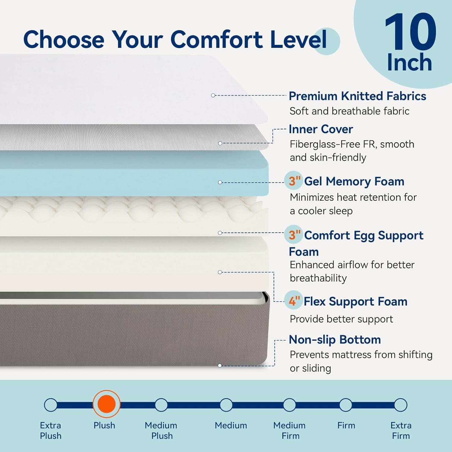 Memory Foam Mattress Full Size White Grey Hypoallergenic-3