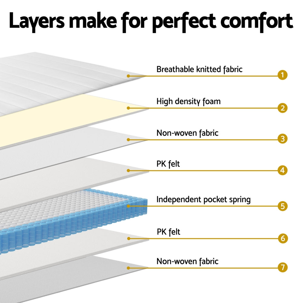 20cm Giselle Mattress Queen Bed Pocket Spring Mattresses-4