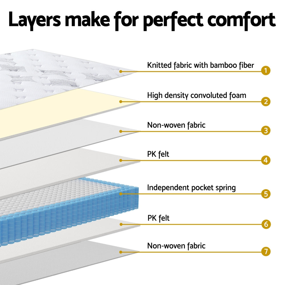 25cm Giselle Mattress King Bed Pocket Spring Mattresses-4