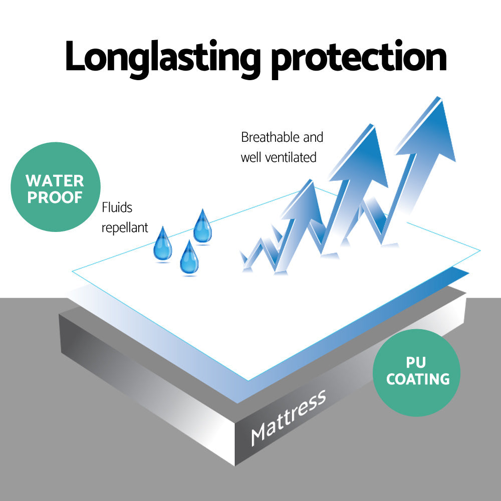 NNEDSZ  Bedding Double Size Waterproof Bamboo Mattress Protector-3