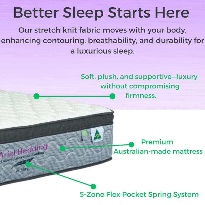 Ariel Vitality Mattress - 5 Zoned Pocket Spring Mattress - Medium/Firm - KING-2