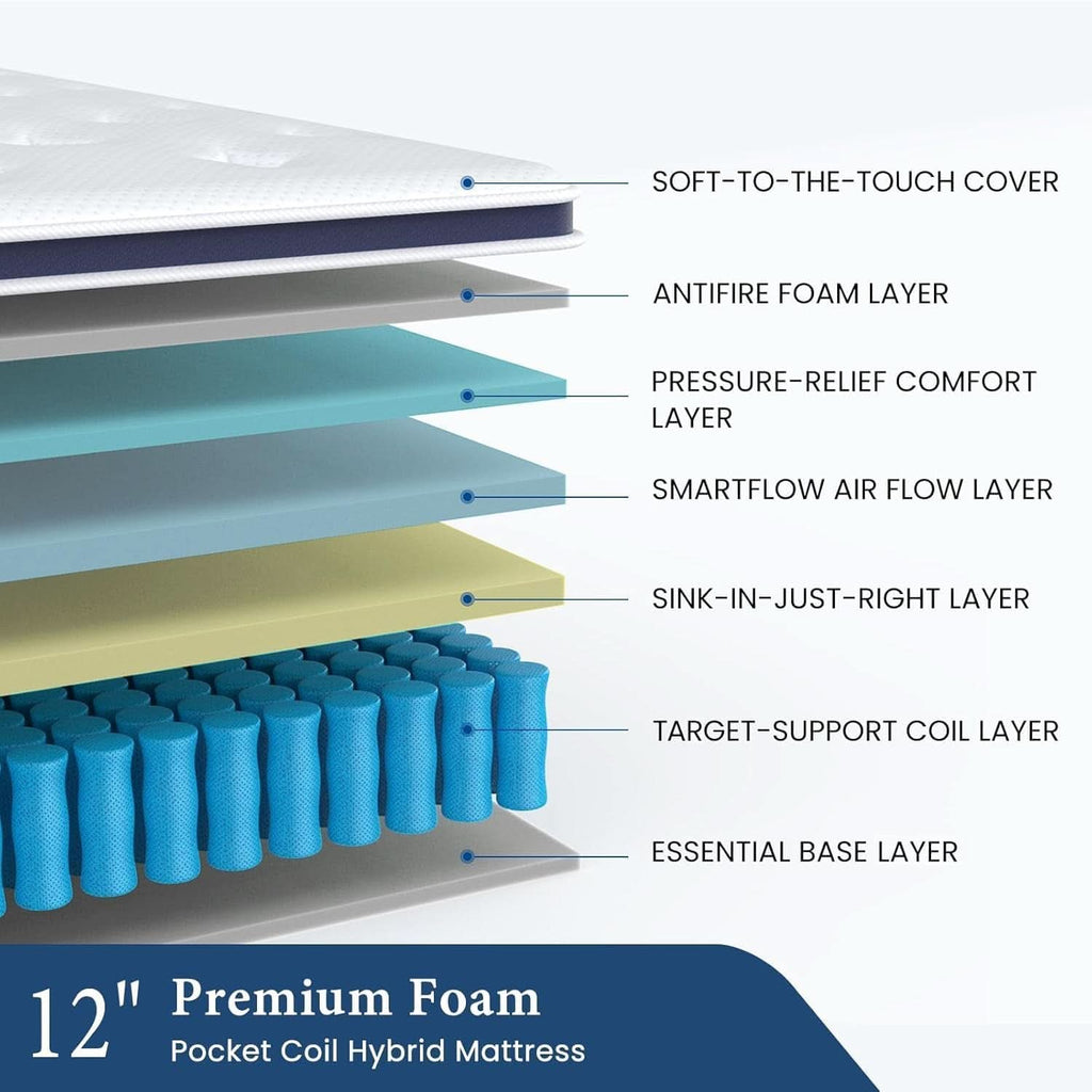 Queen Size Thermoregulating Hybrid Memory Foam Mattress-1