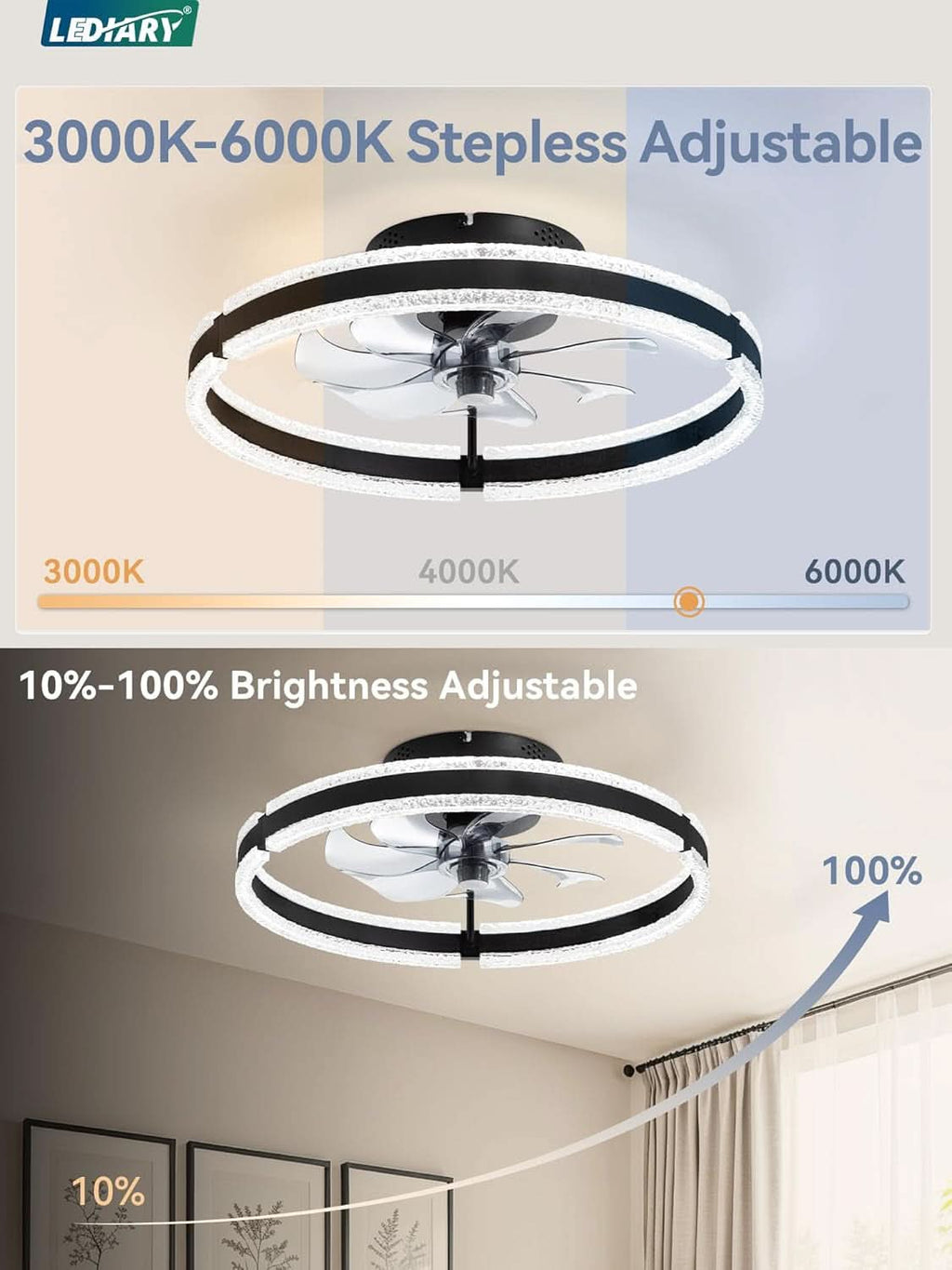 20 Inch Matte Black Ceiling Fan With Energy Saving LED-2