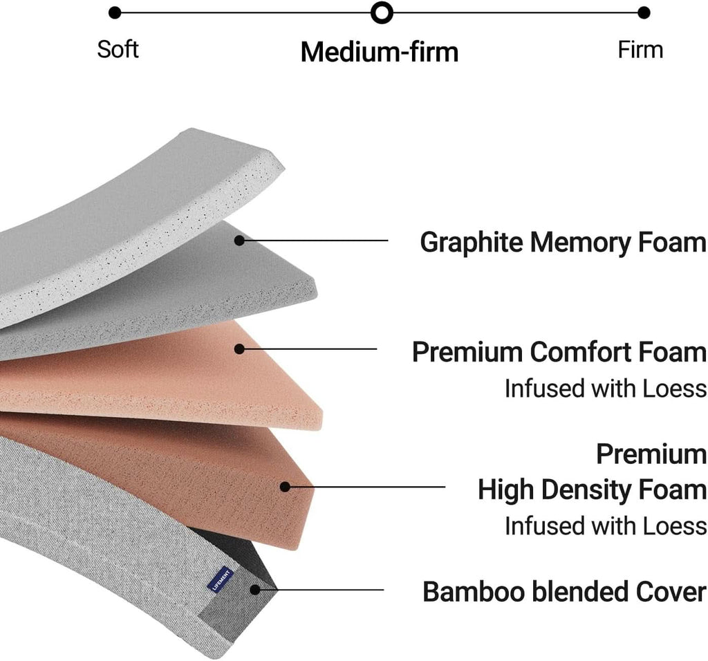 Essential 12 Inch Graphite Infused Memory Foam Mattress-3