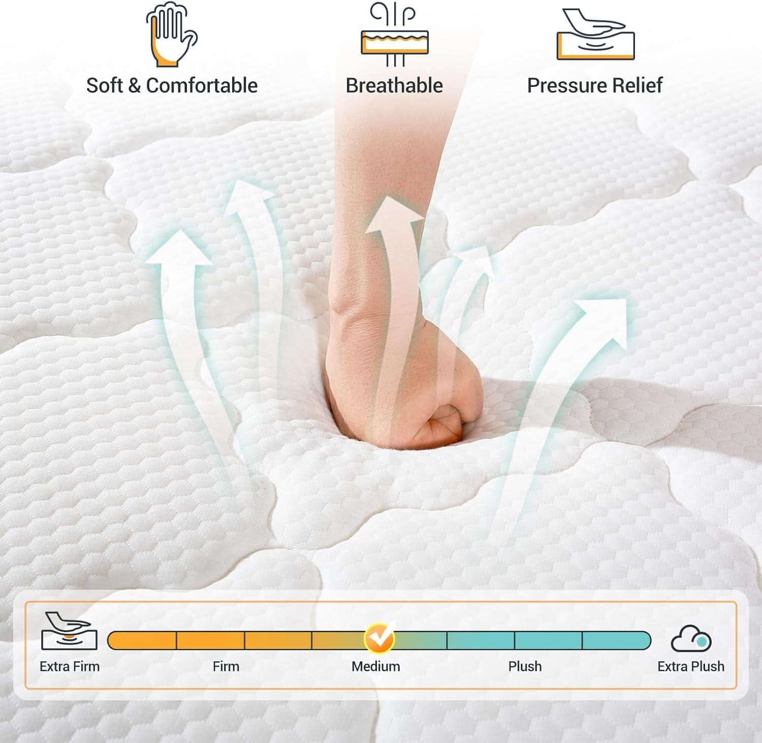 TwelveInch Fullsize MemoryFoam Mattress With Springs-1