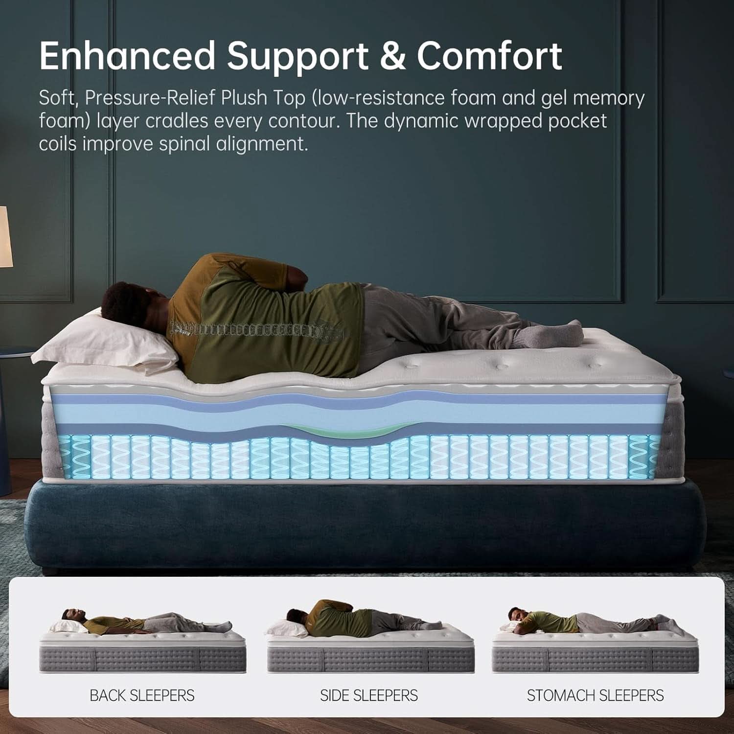 King Size Memory Foam Hybrid Mattress Fiberglass Free-3