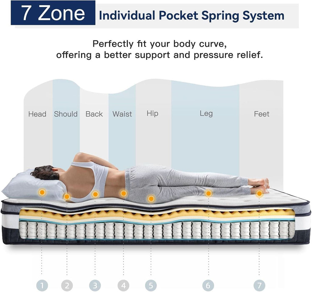 Twin Size Hybrid Innerspring Mattress for Ultimate Comfort-1