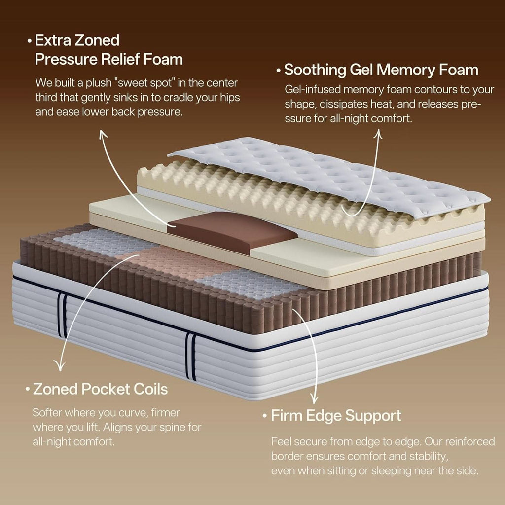 Full Size Memory Foam Hybrid Mattress SerenitySupport-2