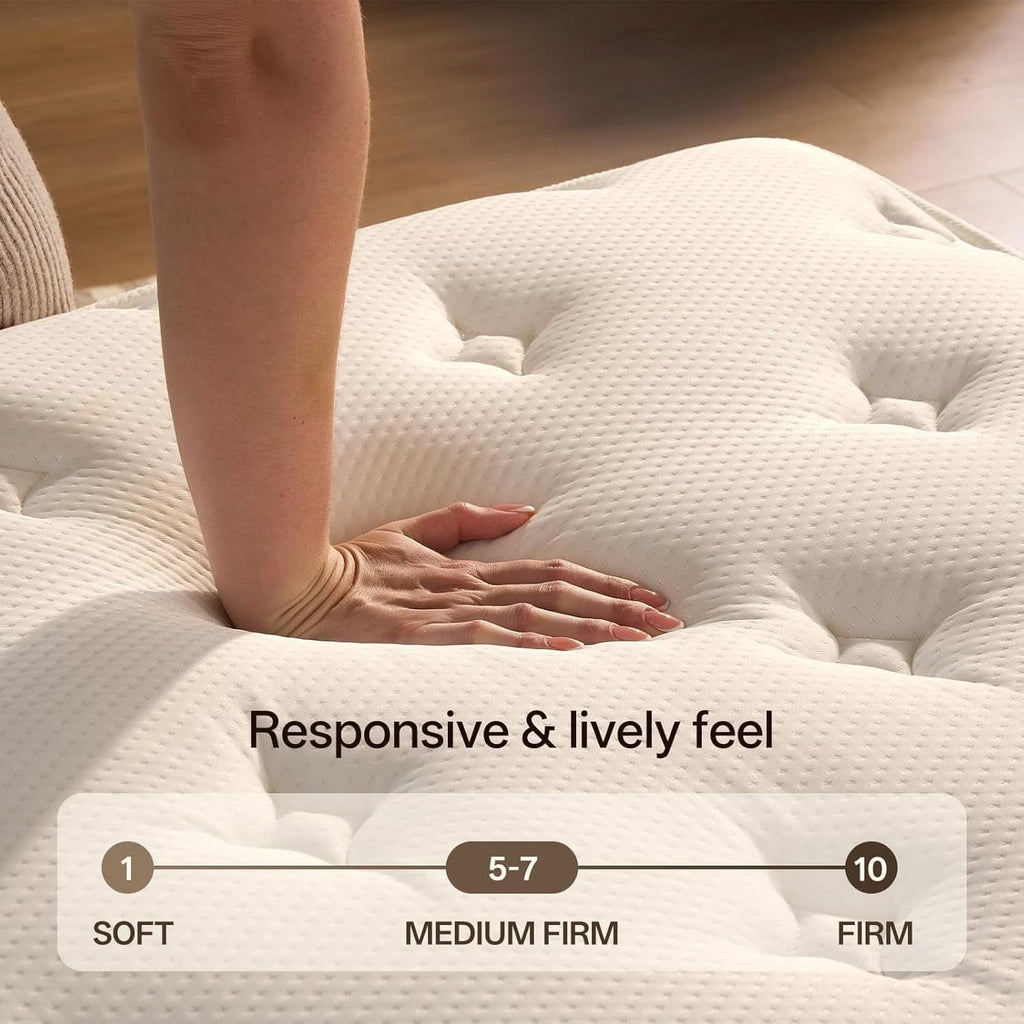 Full Size Memory Foam Hybrid Mattress SerenitySupport-1