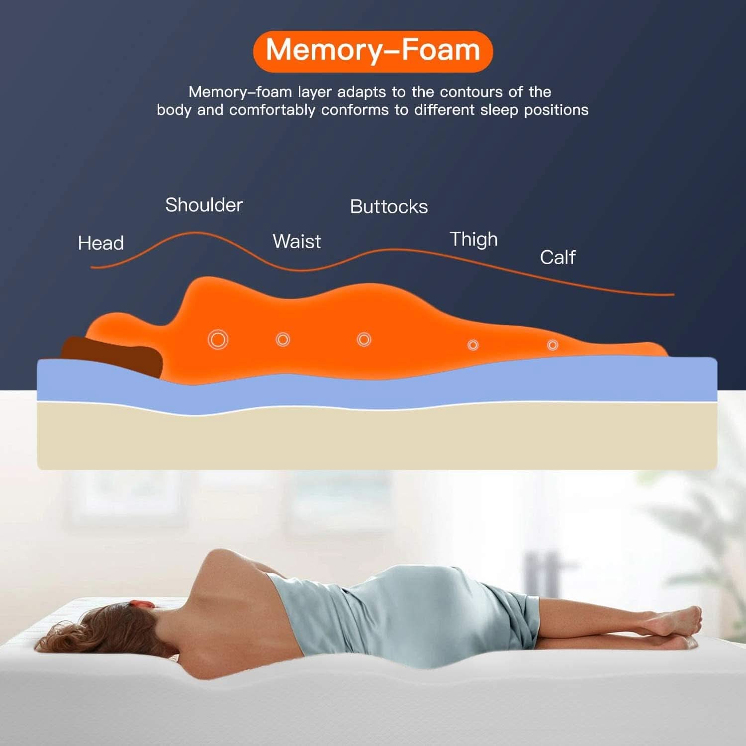 Gel Memory Foam Twin Mattress for Cool Sleep-3