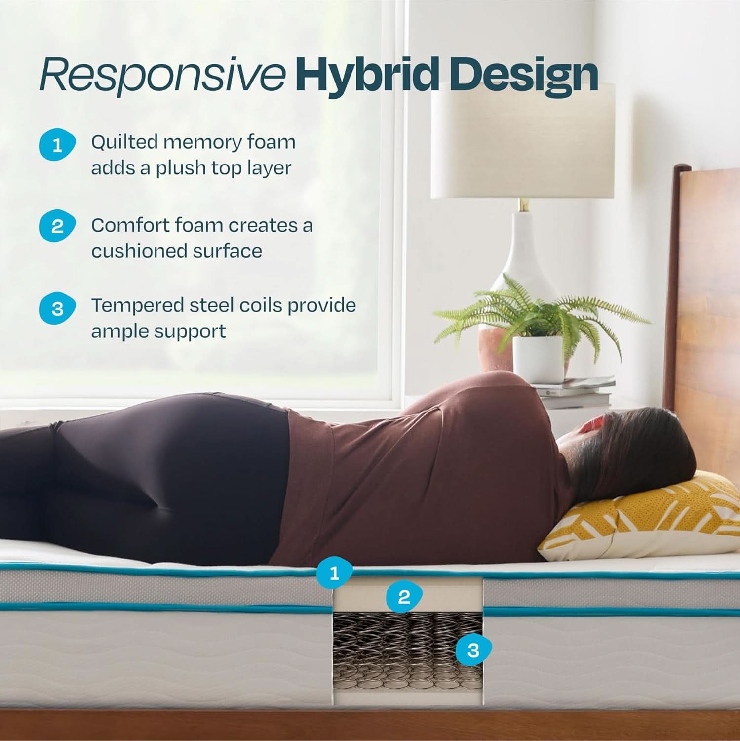 Memory Foam Hybrid Mattress Twin XL Breathability Plus-2