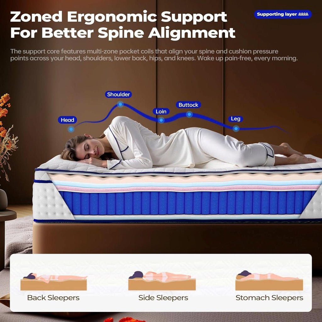 Queen Hybrid Memory Foam Mattress TwelveInch InBox-4