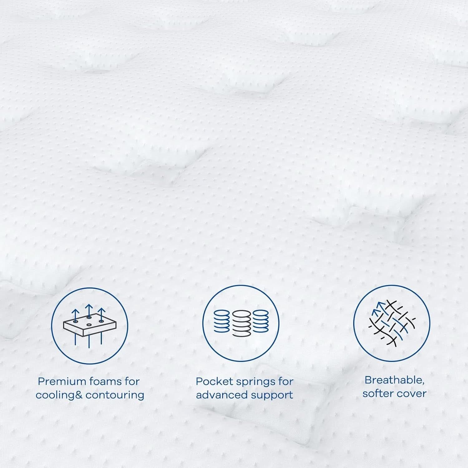 Twin TwelveInch Hybrid Mattress With Premium Pocket Coils-3