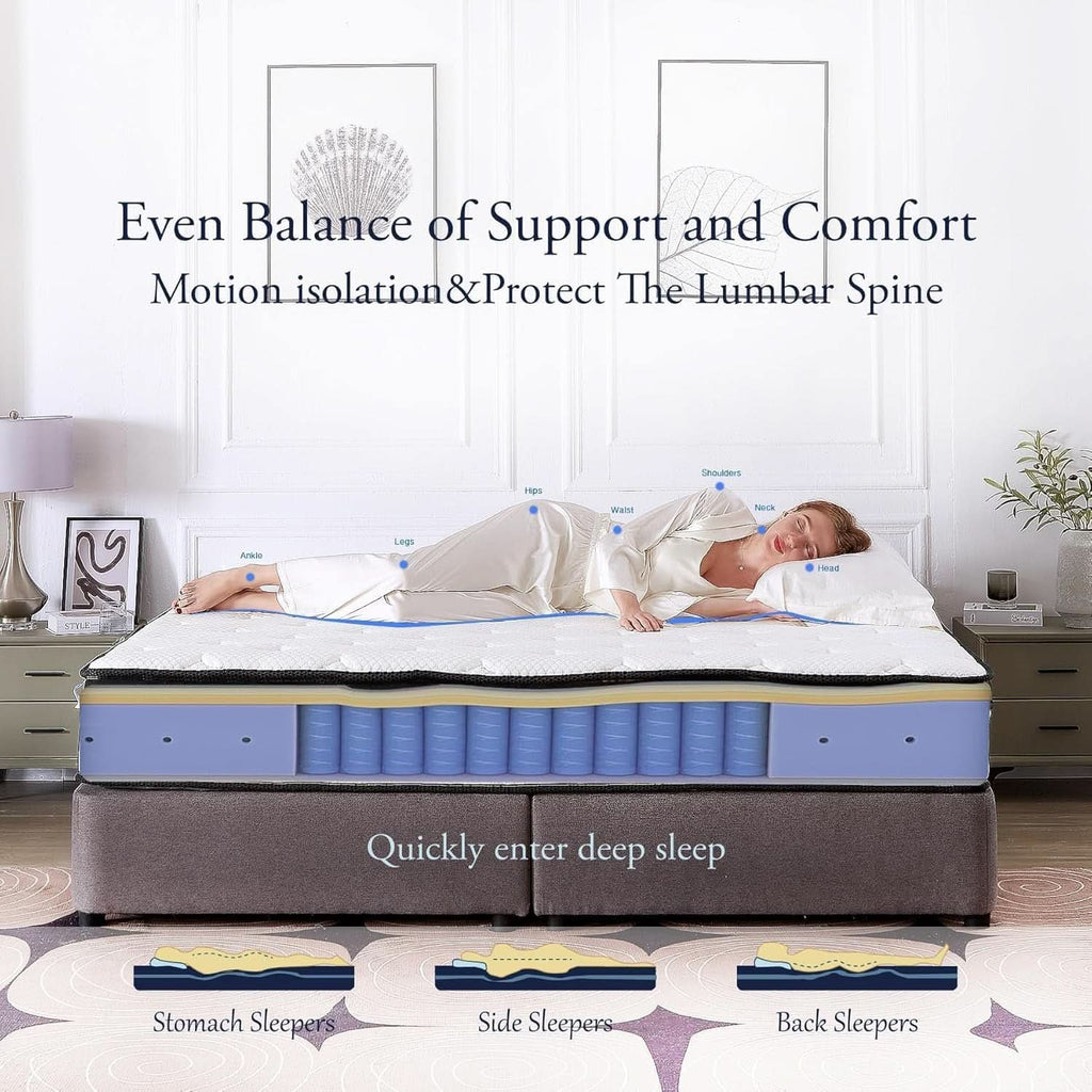 Queen TwelveInch MemoryFoam Hybrid Mattress CertipurUS-3
